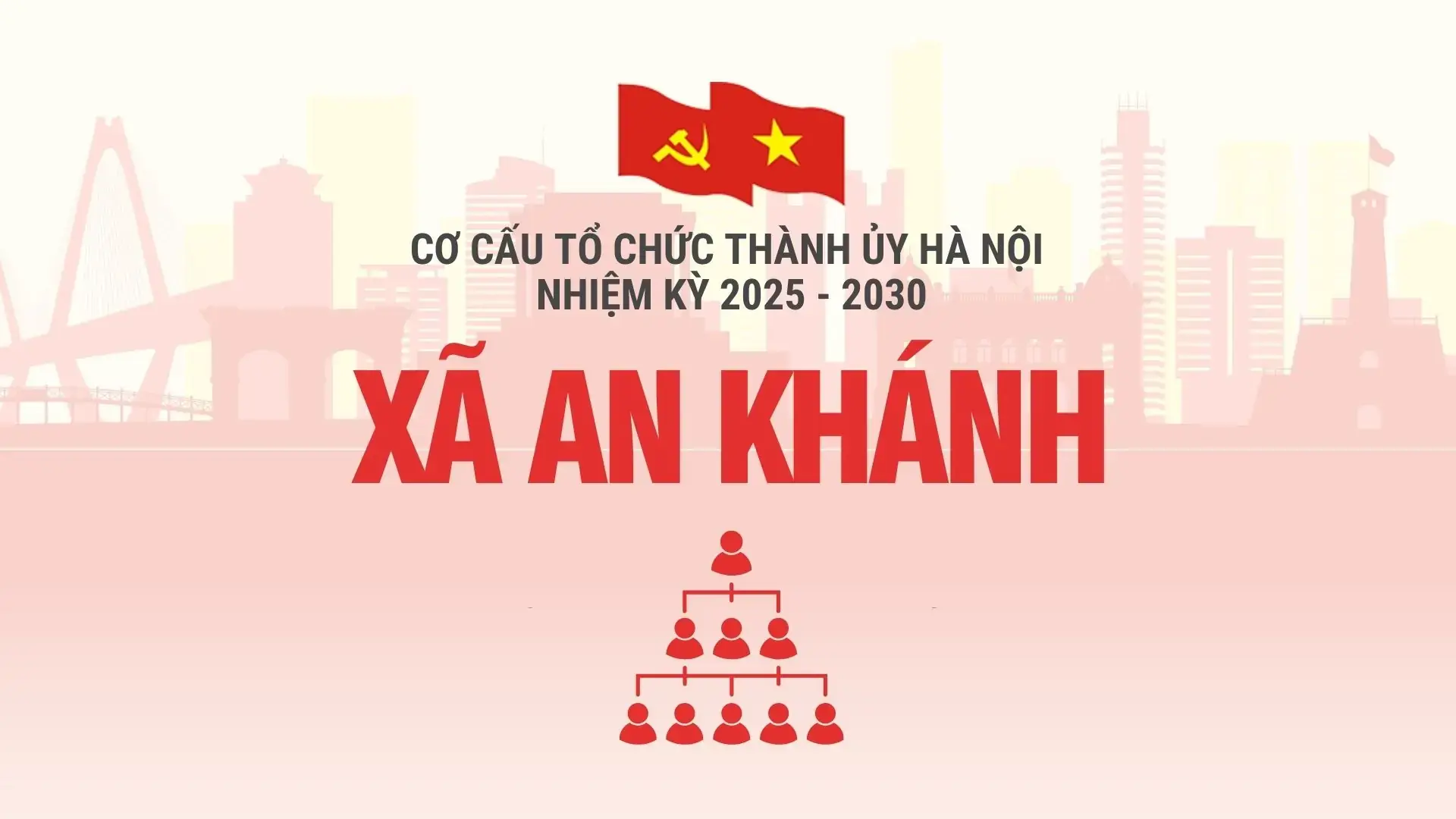 Cơ cấu tổ chức Đảng ủy xã An Khánh nhiệm kỳ 2025-2030